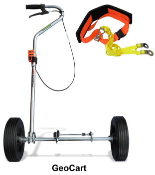 GeoTrencher® GT700 mit Husqvarna® K970 & GeoCart